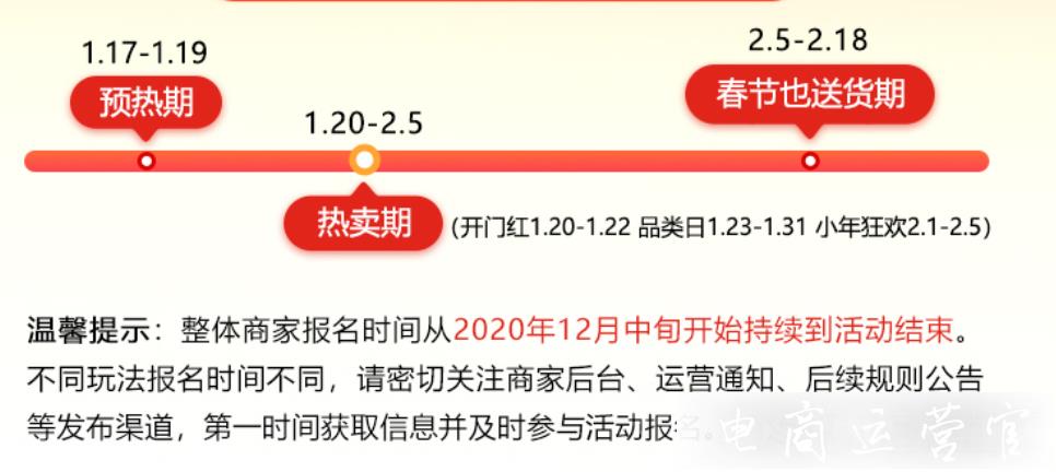 2021京東年貨節(jié)怎么報(bào)名?京東年貨節(jié)有哪些玩法?